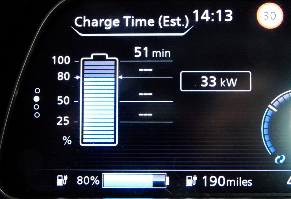 Nissan Leaf e+ Range and Chargind